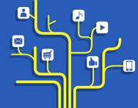 IP话机配置流程