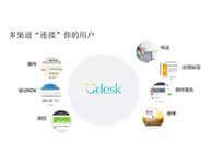 在线客服系统如何使用