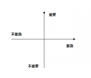 呼叫中心客服主管初入秘籍