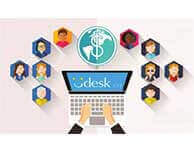 在线客服系统系统概述