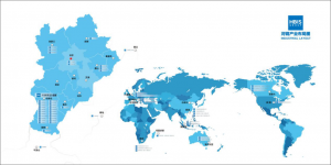 国有企业数字化转型的问题（三）