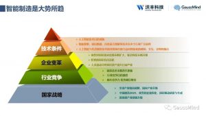 客服知识库如何快速应用