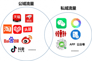 AI外呼系统私域加粉的解决方案