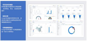 沃丰科技AI在央国企的智能化解决方案