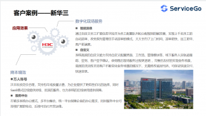 通信行业售后服务解决方案-售后服务管理系统