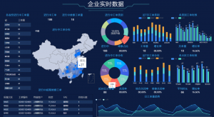 呼叫中心系统数据分析功能有哪些？一站式客服数据分析平台推荐