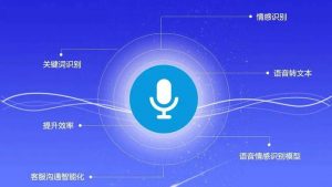 声音个性化时代：原心引擎语义模块助力语音识别率提升5%