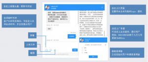 智能客服助手：知识库、产品卡、轮播、访客ID一应俱全