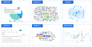 跨越沟通边界：沃丰科技引领语音和文本语义分析技术