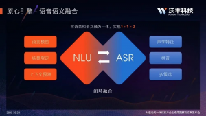 央國(guó)企電商平臺(tái)如何選型智能客服系統(tǒng)？