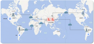海外客户联络中心：Udesk海外客服系统的重要作用