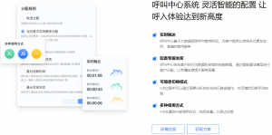什么是呼叫中心?沃丰科技带你了解它的功能、类型与搭建方式