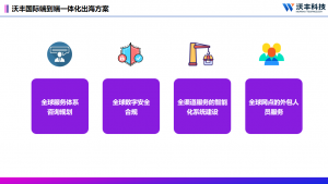 2025年海外客服系统品牌排行榜 有哪些好用的软件推荐