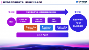 什么是智能客服？2025年智能客服怎么选？