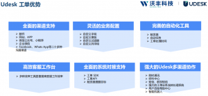 国内性价比最高的客服工单系统是哪家？