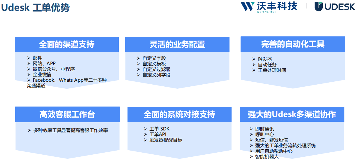 国内性价比最高的客服工单系统是哪家?