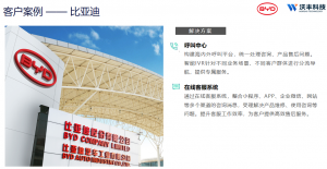 比亚迪等头部汽车品牌都在使用什么智能客服系统？