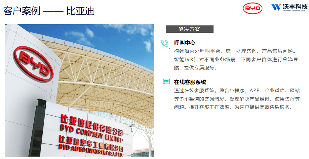 比亚迪等头部汽车品牌都在使用什么智能客服系统？