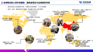 2026出海客服BPO厂商深度推荐：破解本地化与合规痛点，赋能全球业务增长