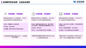 中企出海如何部署海外客服？公有云 / 私有云 / 本地部署选型