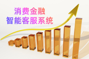 2026金融客服系统排行榜，合规优选TOP5