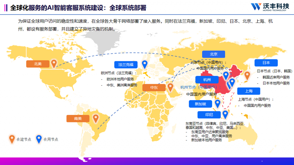 出海客服系统解决方案，破解企业全球化服务难题