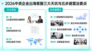 2026中资企业出海必读：客服系统选型全攻略，3大坑+5步避雷法