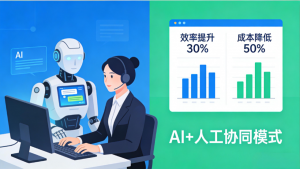 呼叫中心系统优势：如何用AI提升客服效率30%+降低成本50%