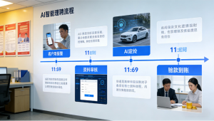 2026 保险公司 AI 客服解决方案：如何助力保险行业降本增效