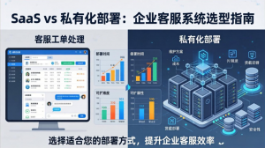 SaaS vs 私有化部署：企业如何选择客服系统？