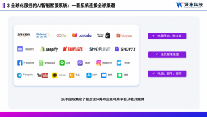 从Zendesk/Freshdesk迁移到国产系统完整指南：数据+功能+成本