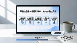 零基础搭建 AI 客服知识库：5 步法 + 最佳实践