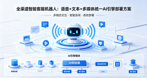 全渠道智能客服机器人：语音+文本+多媒体统一AI引擎部署方案