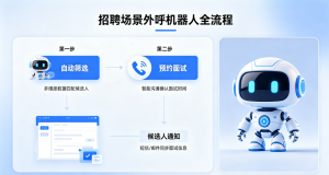 招聘场景外呼机器人：自动筛选+预约面试+候选人通知全流程