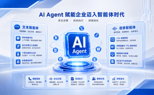 沃丰科技 AI Agent 新品全球首发，定义企业智能服务新标准