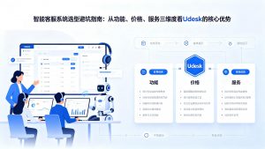 智能客服系统选型避坑指南：从功能、价格、服务三维度看Udesk的核心优势
