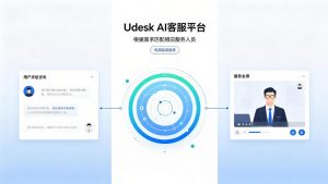 2026 AI Agent客服系统选型完整指南：8个核心评估维度+避坑清单