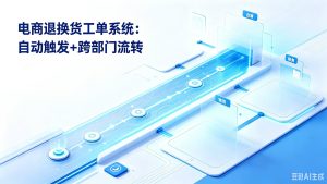 电商退换货工单系统：自动触发+跨部门流转