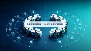 多坐席客服系统：10-500坐席扩展方案