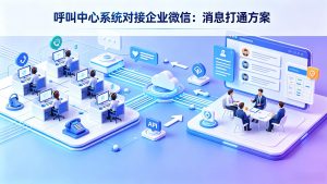 呼叫中心系统对接企业微信：消息打通方案