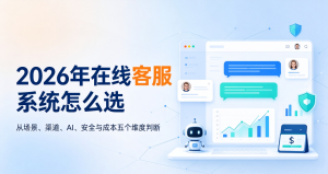 2026年在线客服系统怎么选：按规模、部署、渠道的三维选型矩阵